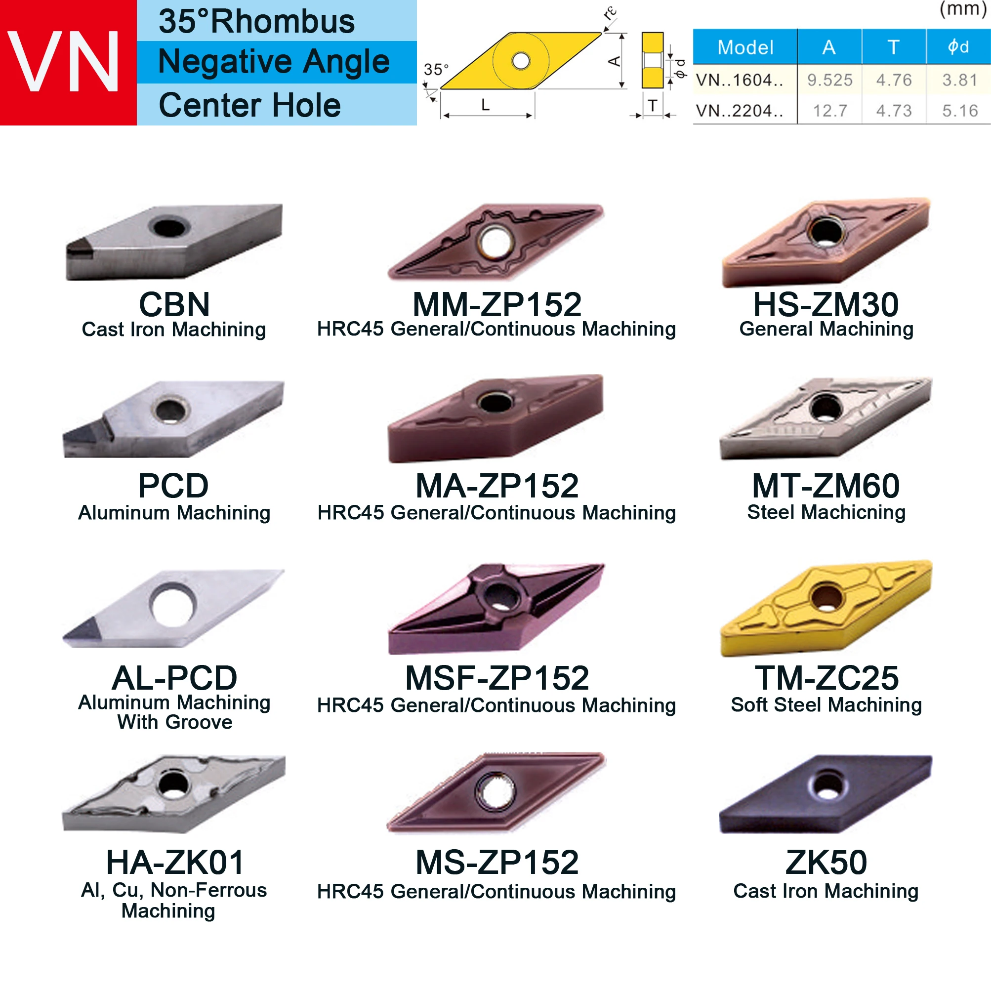 VNMG-Carboneto sólido insere para CNC, aço inoxidável processamento cortador, ferramentas de torneamento, 160404, 160408, MA, HS, TM, ZP153, ZC25, ZC35, 10pcs