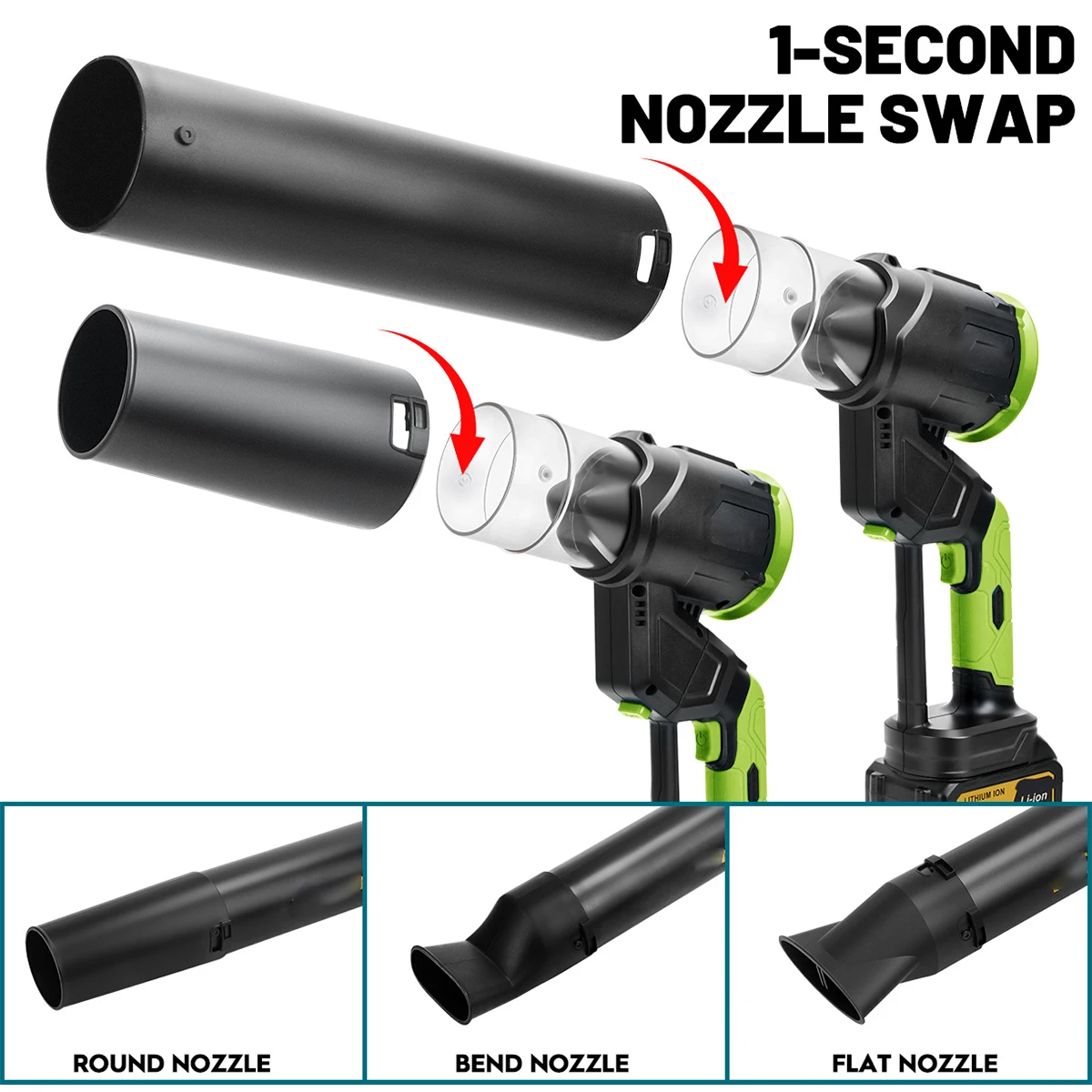 منفاخ أوراق شجر لاسلكي 2 في 1 متوافق مع ماكيتا بطارية 18 فولت منفاخ توربو محمول متغير السرعة مع محرك بدون فرش #2