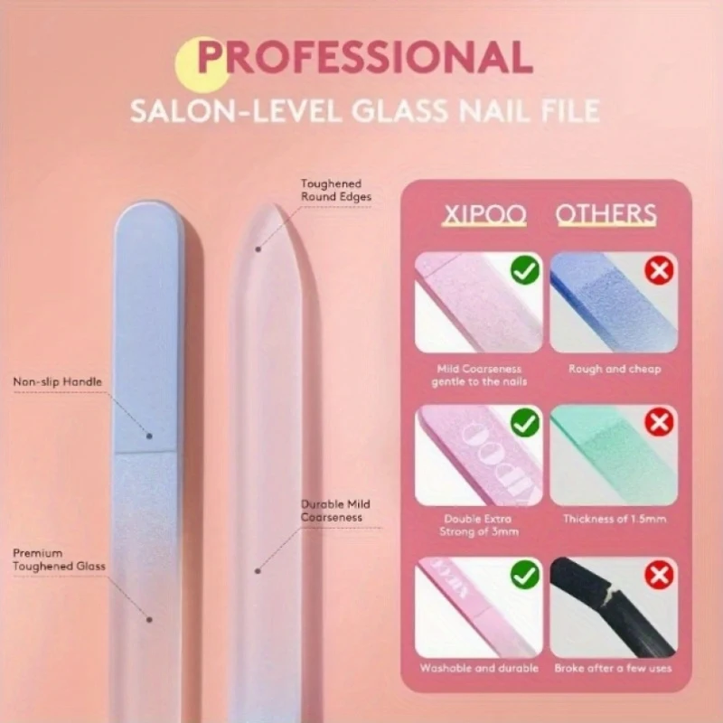 5-Piece Professional Glass Nail File Set, Waterproof Nail Polisher, Odorless Crystal Manicure, Rainbow Gradient Color