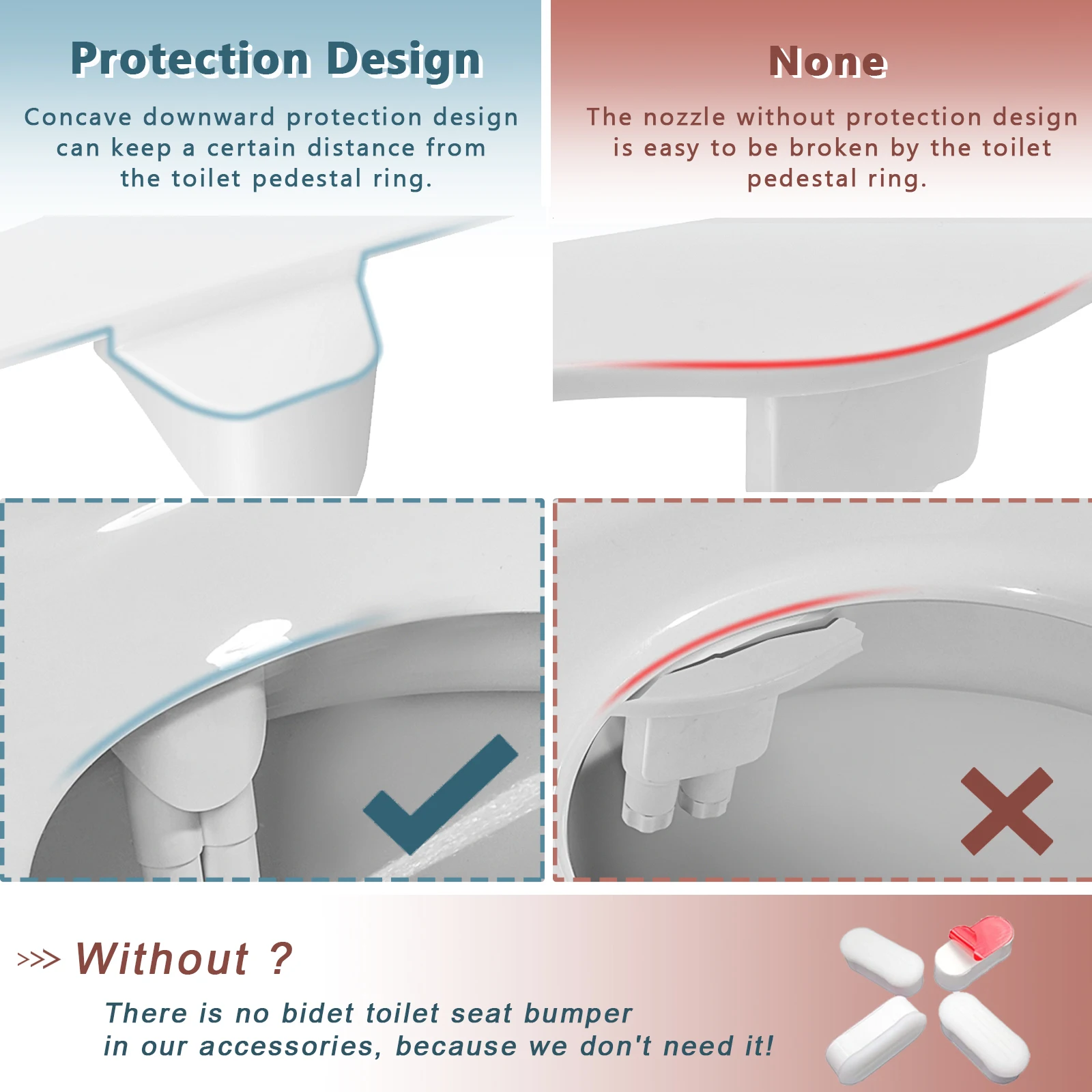 Perlengkapan dudukan Toilet Ultra ramping, perlengkapan dudukan Toilet, mulut pipa ganda, semprotan bokong dapat disesuaikan tekanan air tanpa listrik