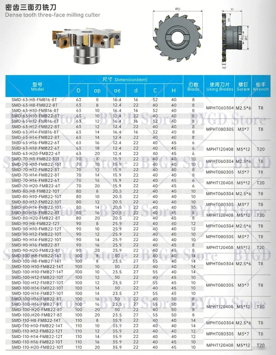 BYGD SMD SMC T-Typ-Schlitzfräser-Werkzeughalter für MPHT MPHT0603 MPHT0803 Einsatz T-förmiger Schlitzfräser-Werkzeughalter – Detail 1