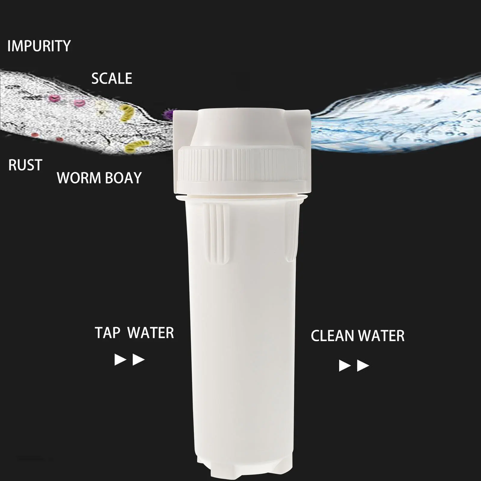 

10 Inch Filter Bottle Water Purifier Pp Material Explosion-Proof Anti-Freeze Thickening Mouth Leak-Proof Safe Plastic