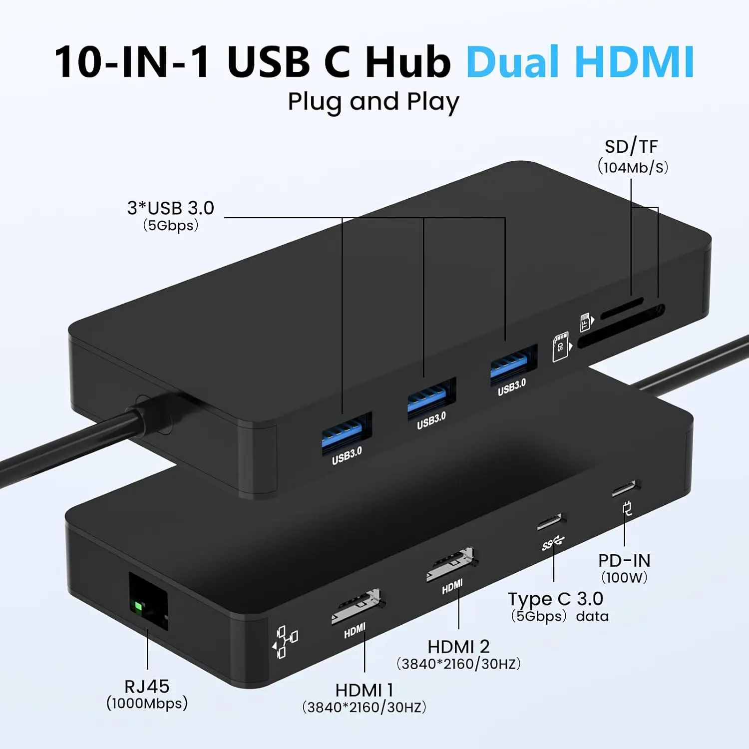 USB-C Docking Station with Dual 4K HDTV, Gigabit LAN, Fast Charging, and Card Reader for MacOS