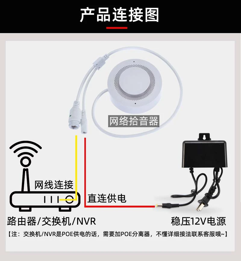 Supporting Vibration Pickup Waterproof Lightning Protection for Monitoring