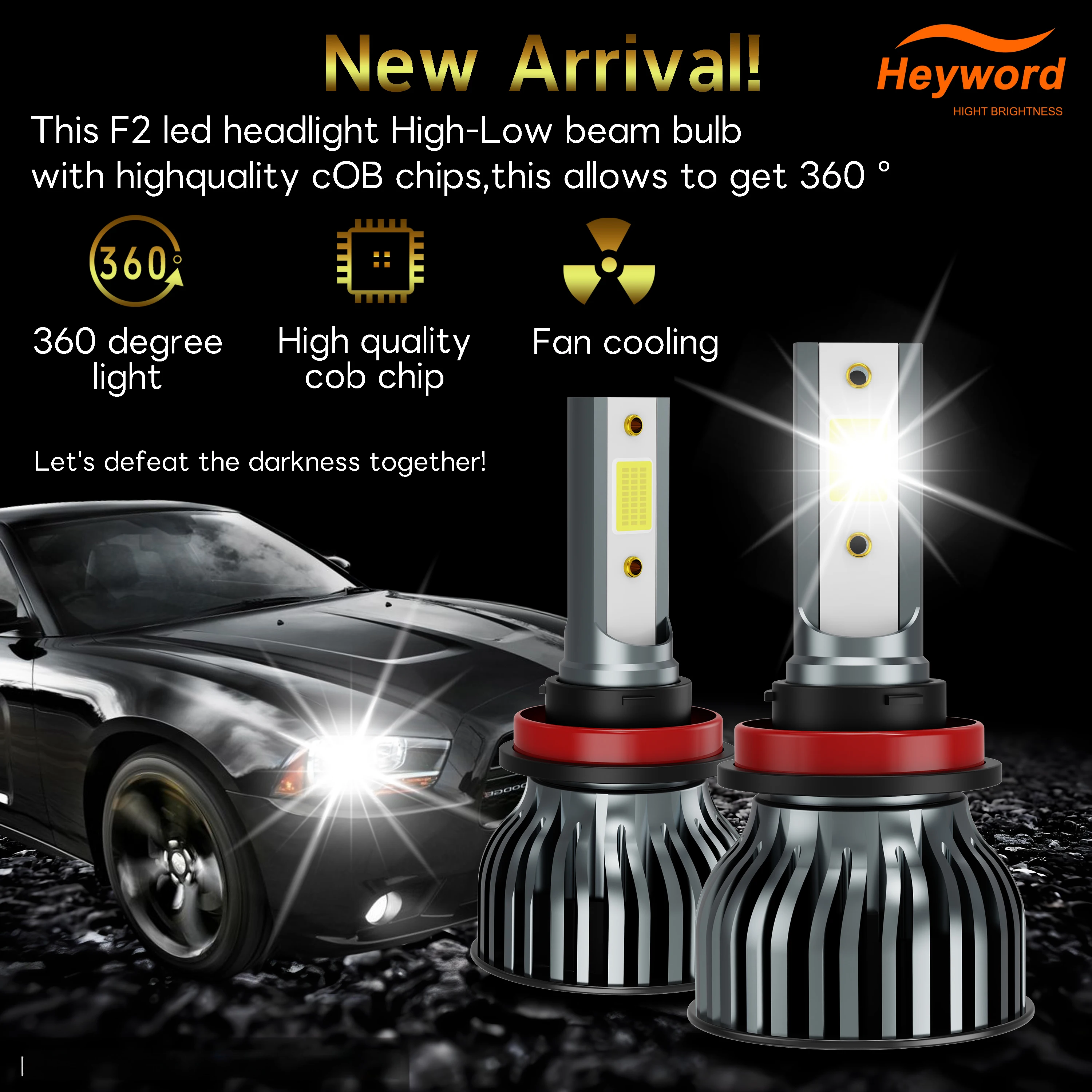 Heyword 2Pcs LED H4 H7 Car Headlight H1 LED Bulb H8 H11 9005 HB3 9006 HB4 9004 H3 H13 Led Lights 120000LM Turbo lampada 12V view 2