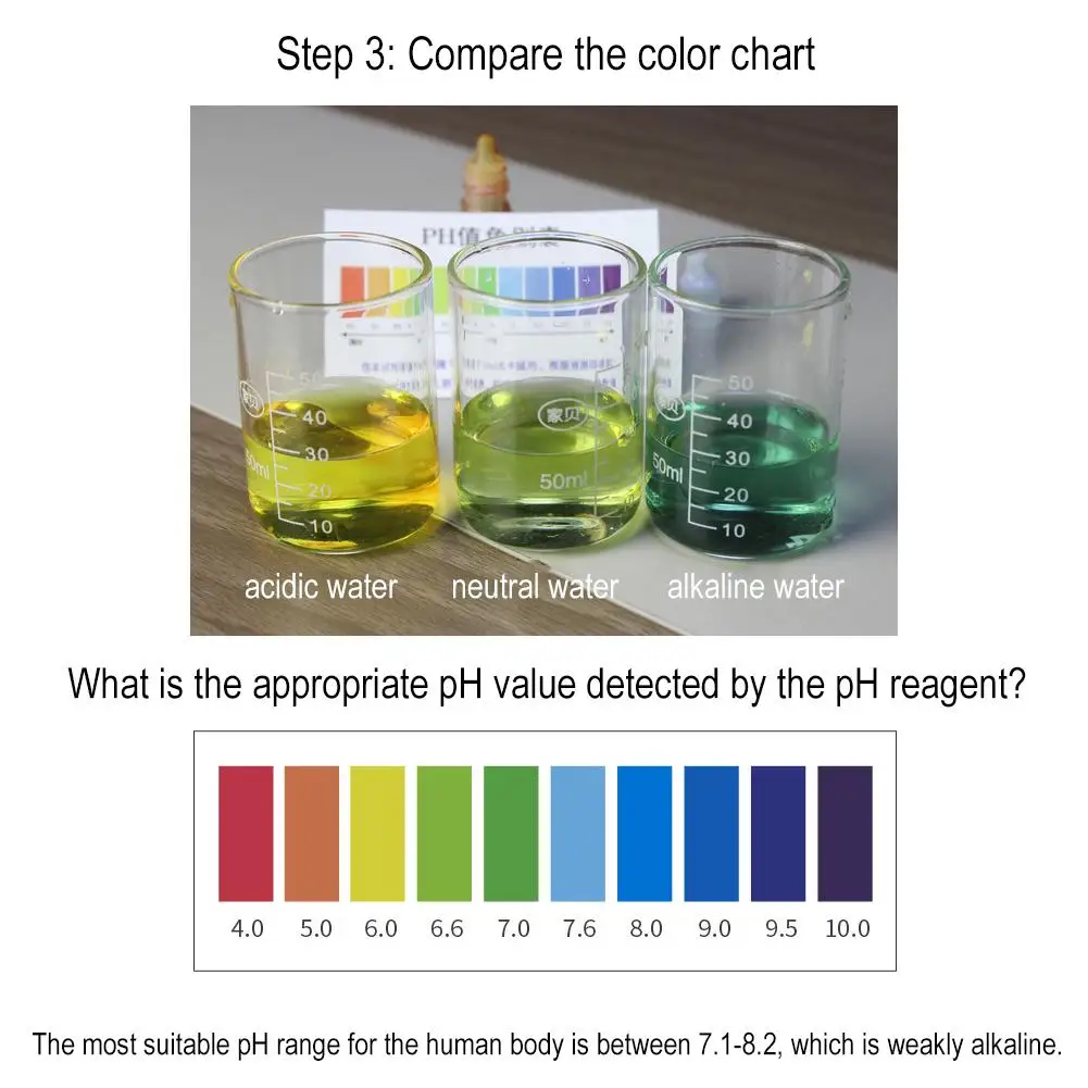 10 Ml Reusable PH Solution Buffer Measure Calibration Solution Kit Ph4.00/ 6.86 /9.18 Calibration Point For PH Test Meter W9Z0