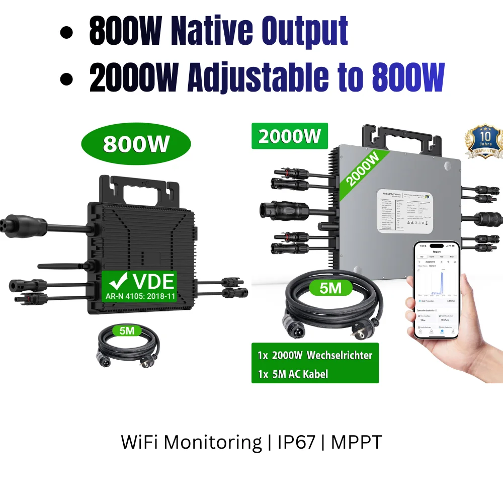Novità! Micro Inverter 800W/2000W 230V 50Hz Grid-Tied, MPPT 25-55V, IP67 resistente alle intemperie, WiFi, Monitoraggio Solarman, Onda sinusoidale pura, Spina EU