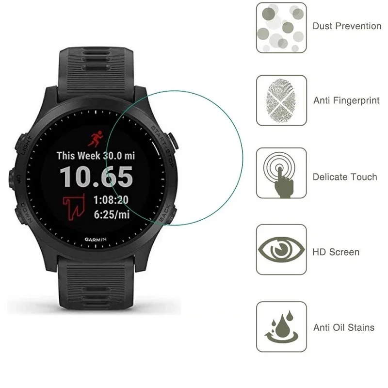 Protective Hydrogel Film on Watch Garmin Forerunner 255 245 935 945 955 965 265 735 745 645 235 165 55 45 Screen Protector Foil