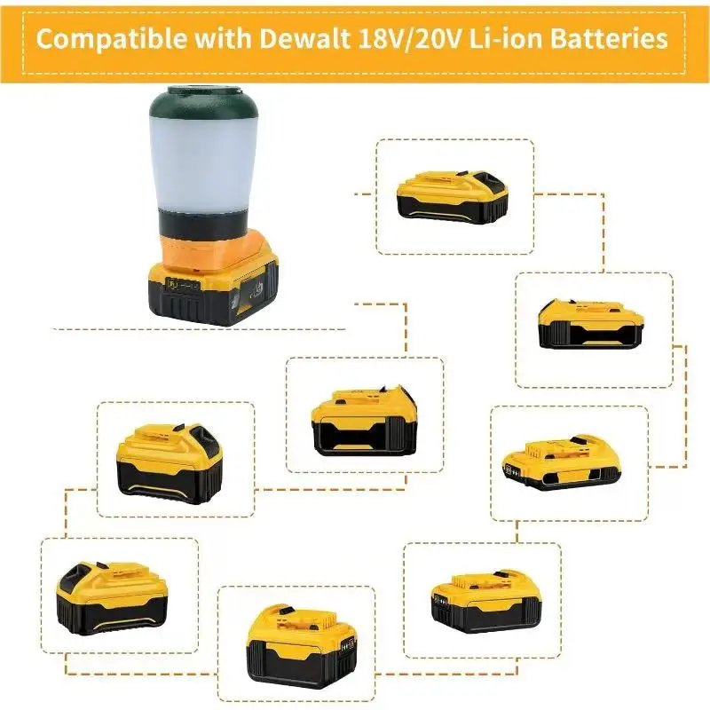 Lampada da lavoro a LED portatile senza fili Alimentatore a batteria Lanterna portatile per luce a batteria al litio Dewalt 18v20v (senza batteria)