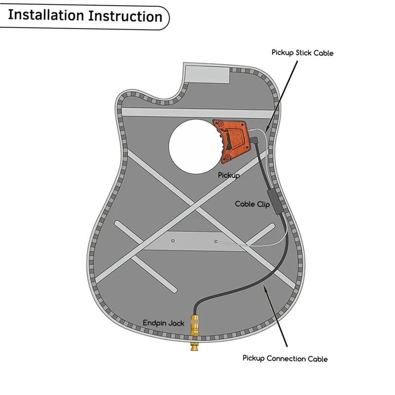 Advanced Acoustic Guitar Sound Hole Pickup Dual Pickup Modes Piezo + Mic Supports Volume Tone Phase For 36-42 Inch Classic Guita