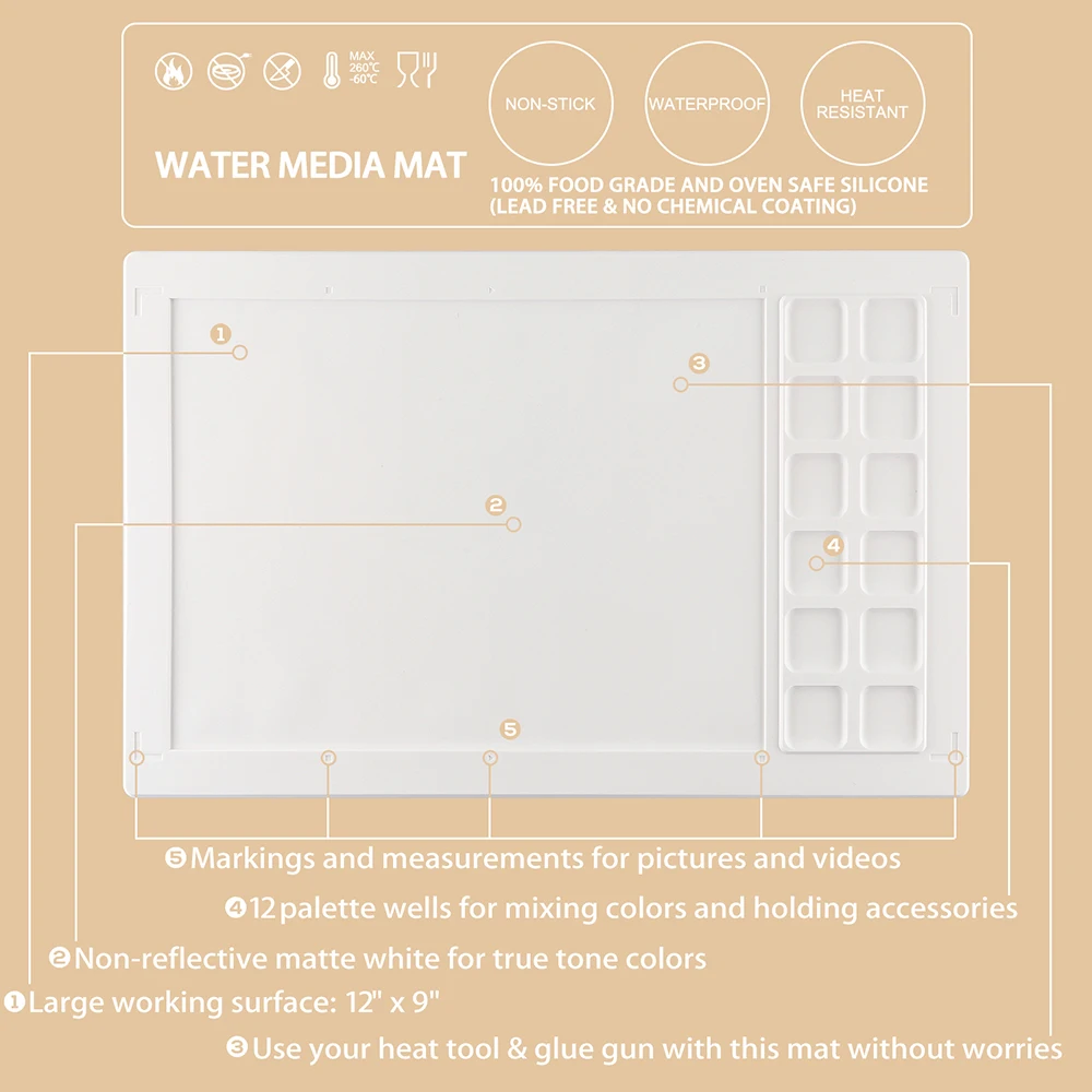 43.8*27.3cm Water Media Mat Multimedia Mat with 12 Palette Wells for Mixing Color Ink Transfer Stamping Crafting Tool 2022 Hot