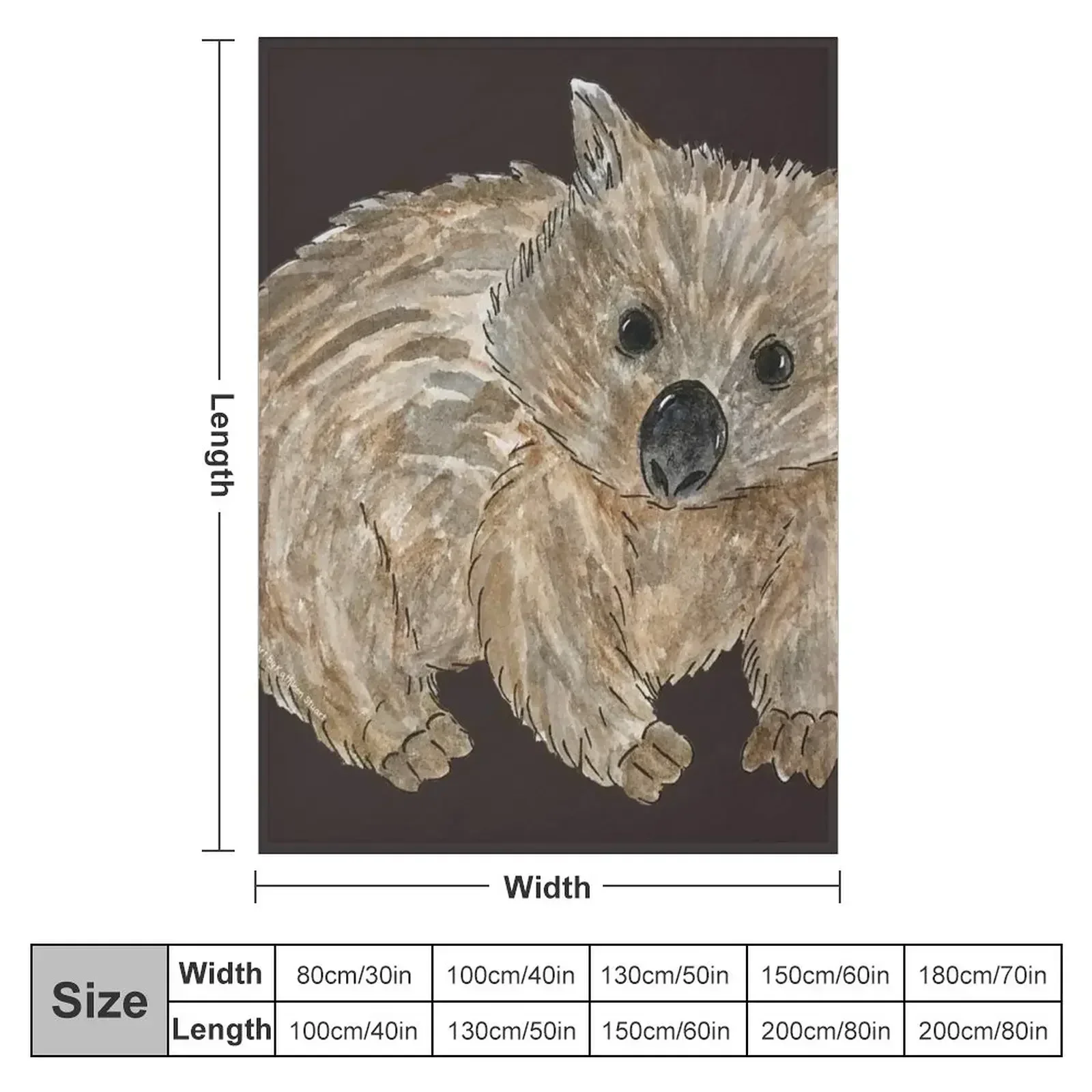 Wombat - Australian Animal painting Throw Blanket Large Plaid on the sofa Hair Flannel Fabric Loose for babies Blankets