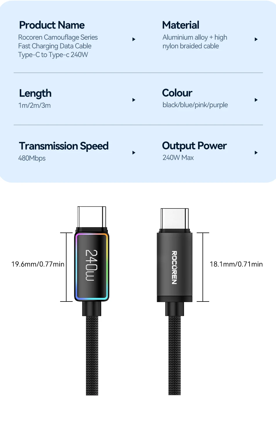 Rocoren 240W 5A Hochleistungs-Schnellladekabel Typ C 100W PD 3.1 USB C Schnelllade-Datumskabel für iPhone Samsung Laptop iPad – Detail 26