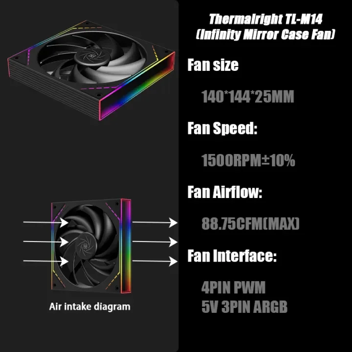 Thermalright TL-M14 140mm Case Fan Silent -Balance Fan Case Fan Supports ARGB sync Infinity mirror frame design