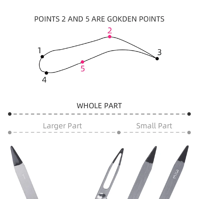 Regla para cejas divisora ​​de proporción dorada, maquillaje permanente, Microblading, equilibrio de cejas, herramienta de medición de