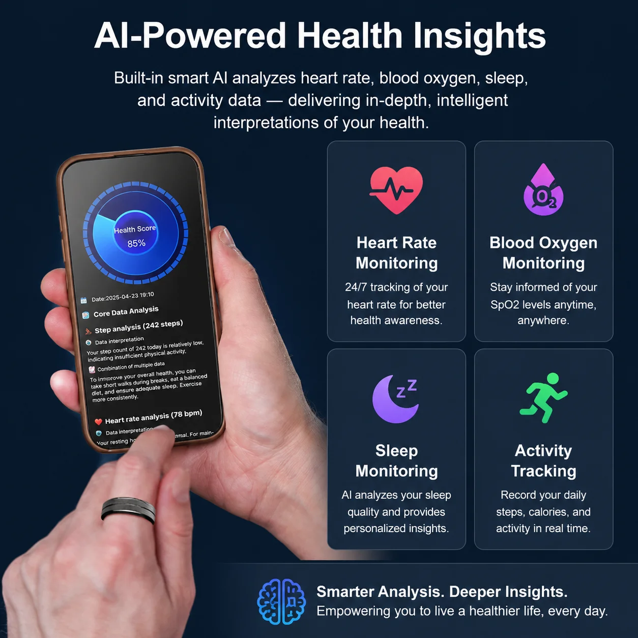 AI Smart Ring Health Tracker Men Women Stainless Steel 5ATM Waterproof Heart Rate SpO2 Sleep Temperature Monitor Fitness Ring view 5