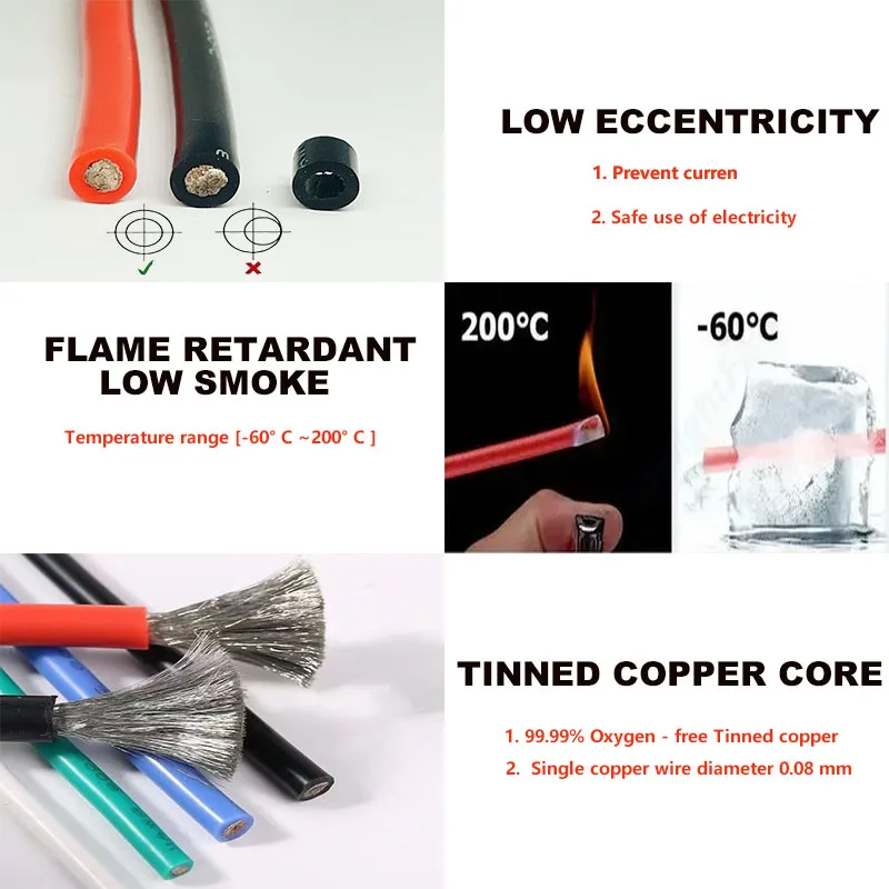 10 Colors in One Silicone Stranded Tinned Copper Electrical Wire 30-28-26-24-22-20-18-17-16 AWG Hookup Wire Cable Kit with Tools