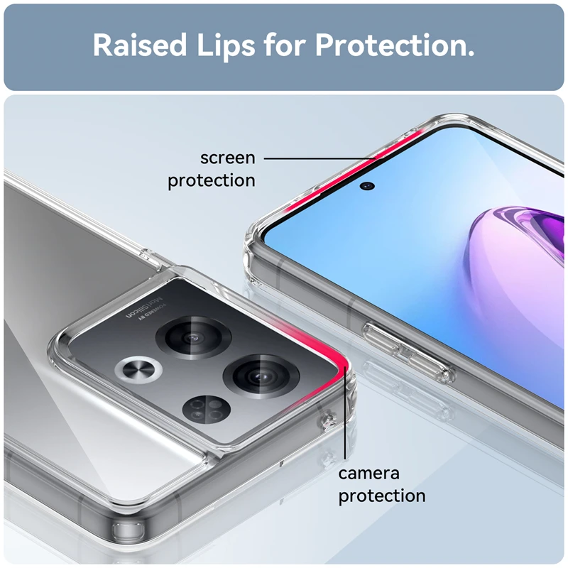 For Cover OPPO Reno 8 Pro 5G Case Reno 8 Pro 5G Capas Shockproof Luxury Clear Transparent Multicolor For Fundas Reno 8 Pro Cover