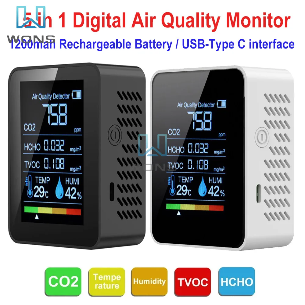 5-In-1 Carbon Dioxi…