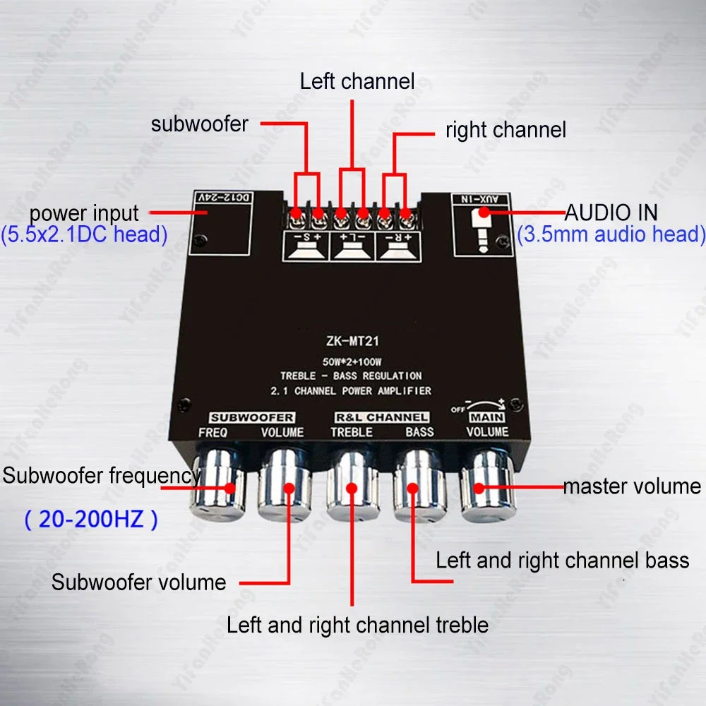 ZK-MT21 Scheda amplificatore subwoofer compatibile Bluetooth a 2.1 canali 50W X 2 + 100W Scheda amplificatore audio stereo di potenza AMPLIFICATORE per basso AUX