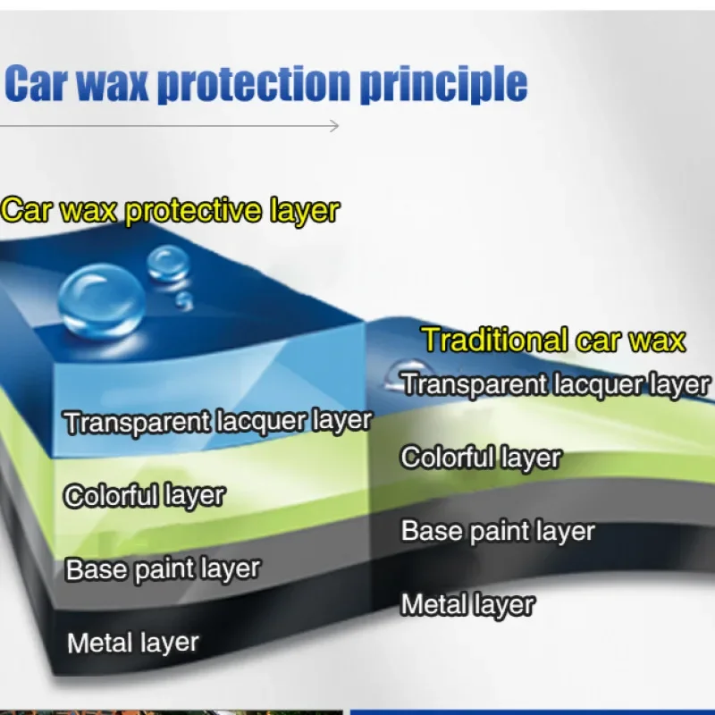 Car Coating Wax Car Paint Beauty Care Solid Wax Scratch Repair Crystal Wax Crystal Wax Hydrophilic Coating Scratch Removal