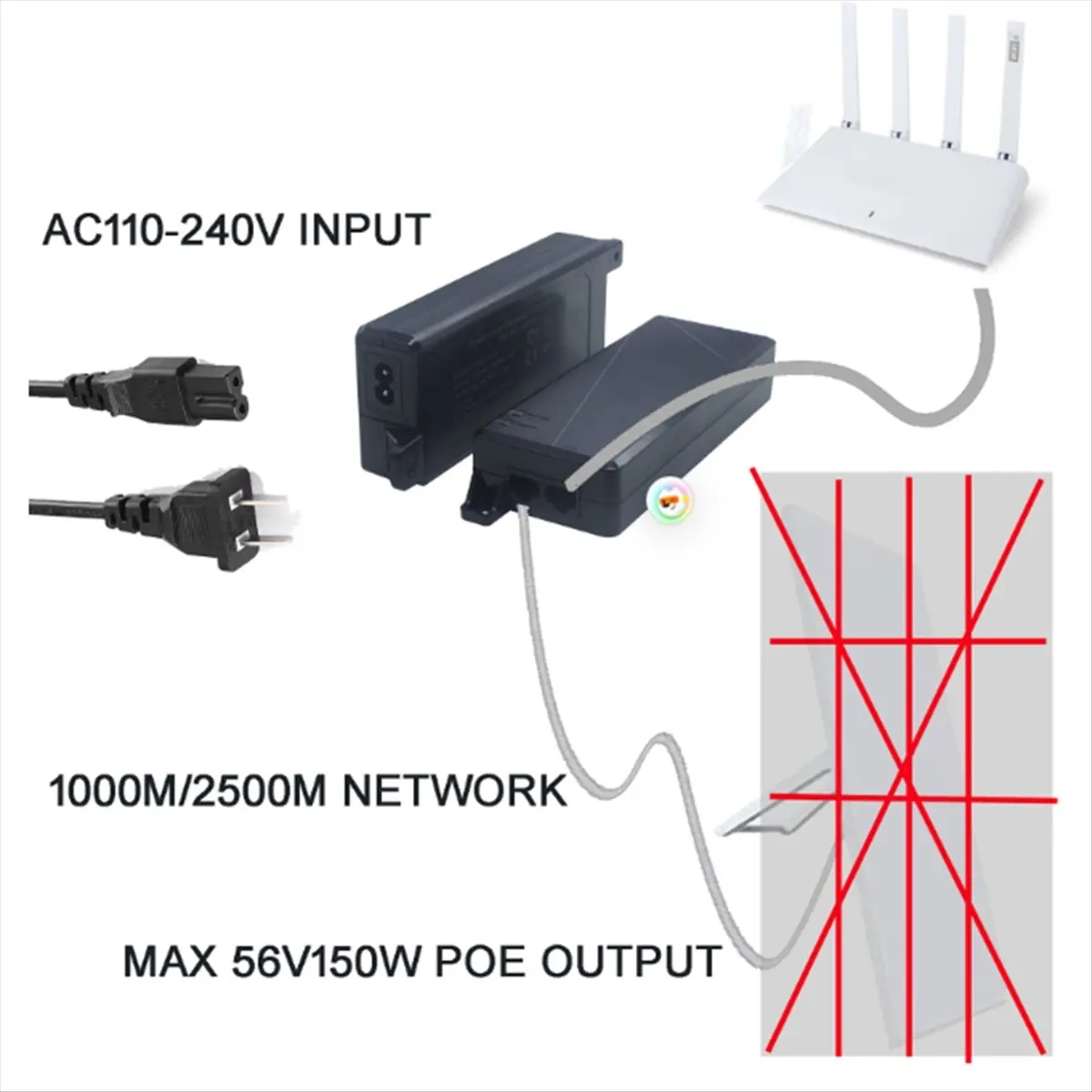 (A32M) 150W Poe Inj…