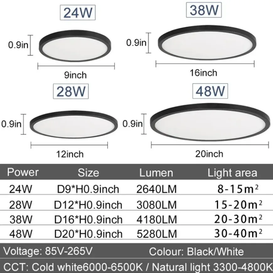 Ultra-fino LED luz de teto, aplicativo inteligente, escurecimento remoto, sala de estar, quarto, luminárias interiores, 20"