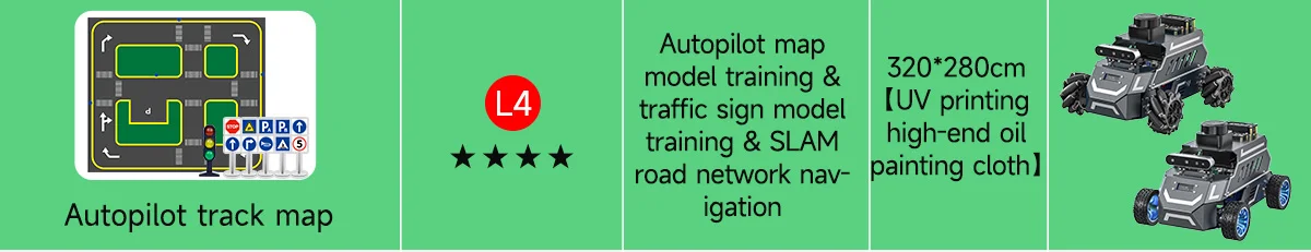 Mini Autopilot Track Map 2m * 1,5 m PVC wasserdichtes leichtes Material UV-Druck unterstützung kleine Roboter Auto Tracking Line – Detail 5