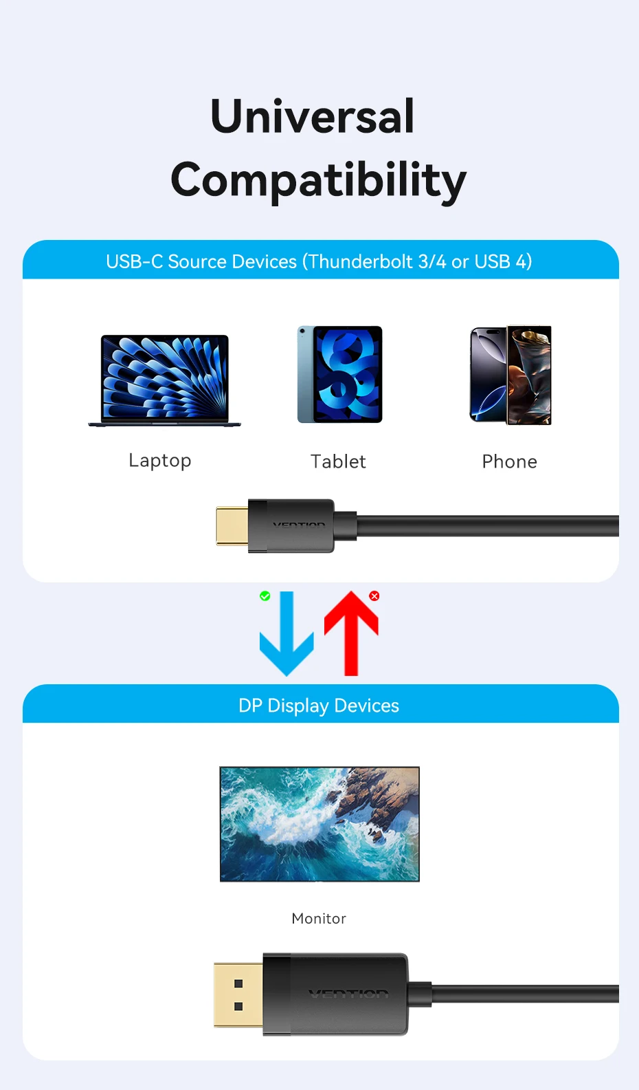 Vention 4K USB C auf DP Kabel USB Typ C auf 8K/60Hz DisplayPort Kabel für iPhone Tablet PC Monitor Laptop HDCP HDR DP Kabel – Detail 9