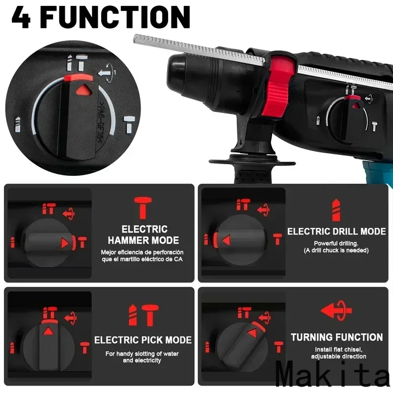 Thumbnail 3 - #9 Trending Powered Hammers Right Now