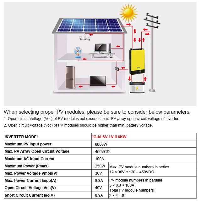 Easun Power 6000kva 6000W Split Fase 48V 110vac 120vac 100a Mppt Hybride Zonne-Energie Omvormer Voor Thuis Energie Systeem