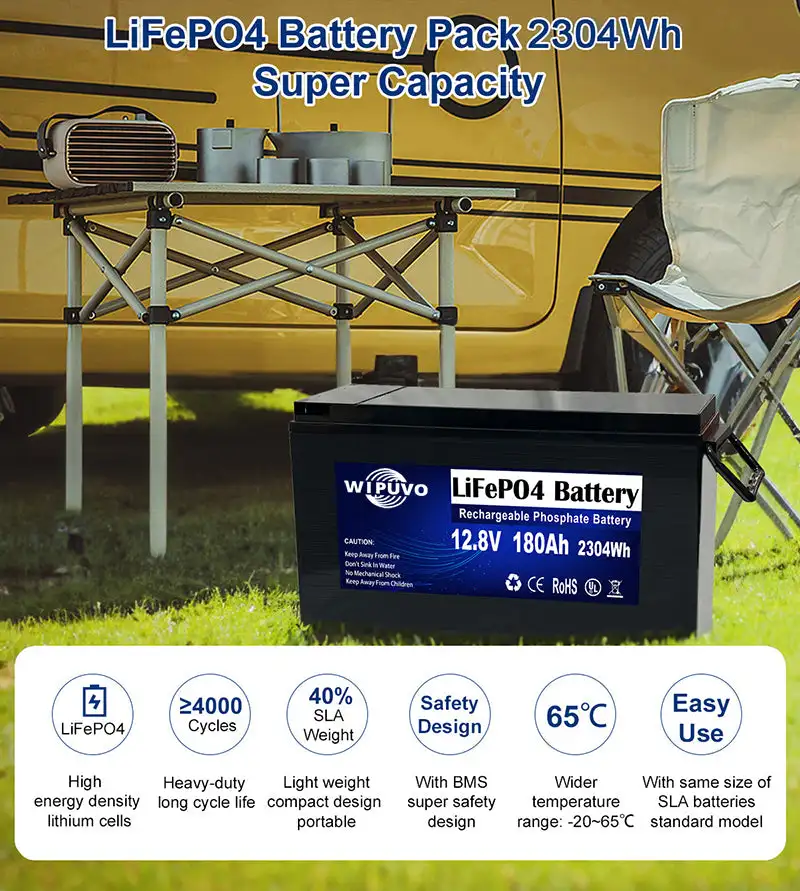 Portable LiFePO4 12V 180Ah 2304Wh With BMS 12.8V LiFePO4 Battery Pack Lithium Battery