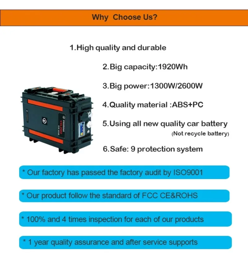 Portable Solar Generator On Suitcase  System 18650 With Power Bank Camping Kit