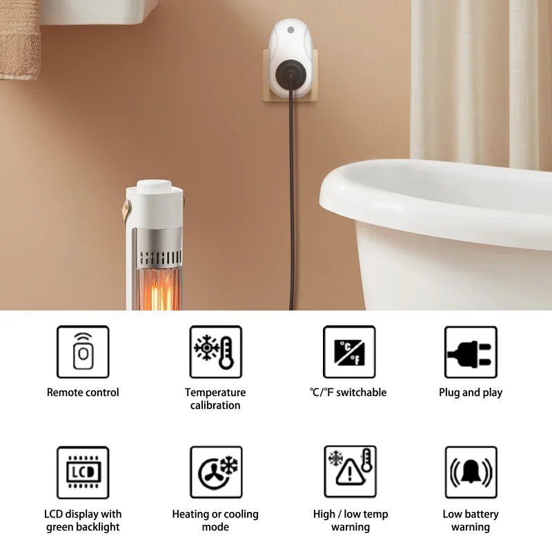 Vitcoco Smart Socket Temperatuur Controller Wifi Schakelaar Mobiele Telefoon App Timing Afstandsbediening Temperatuurregeling Socket