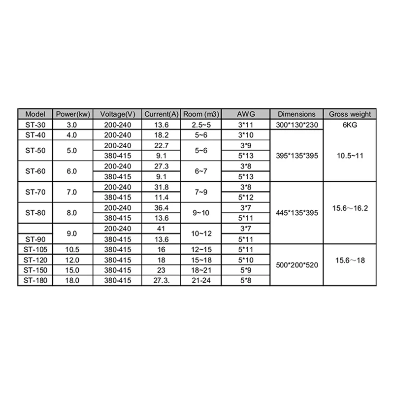 July005 9KW 220/380V Electric Sauna Spa Electric Stcmoet Steam Generator Small Swimming Poool Hammam Steam Generator Fro Home