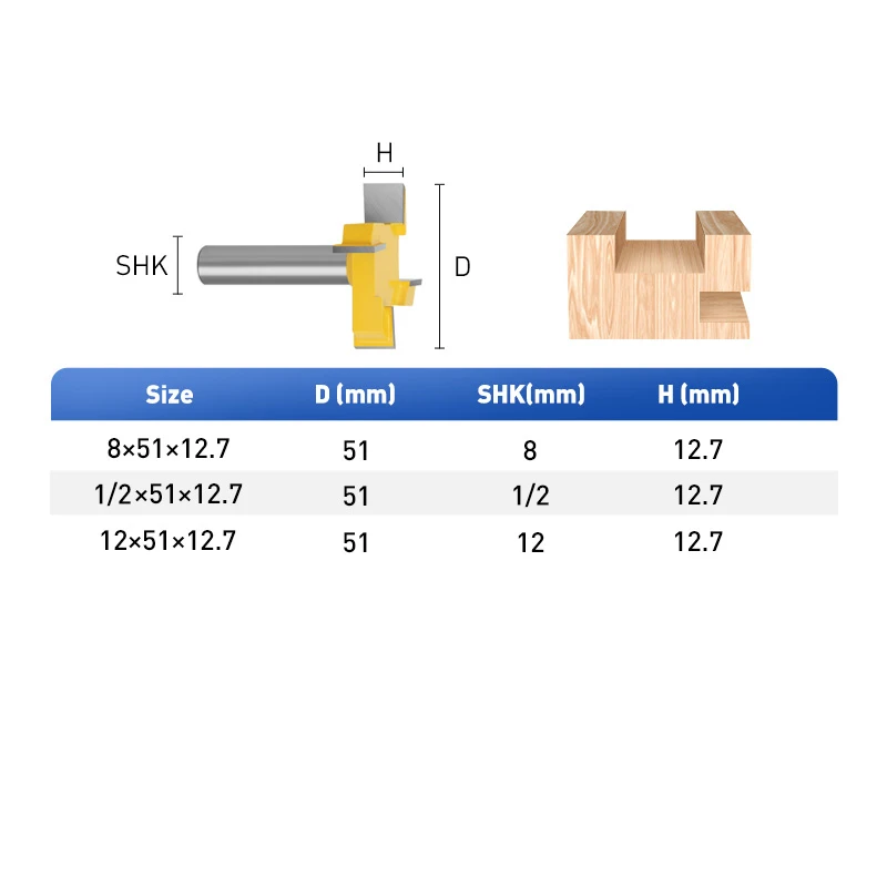 CNC Router Bits for Wood T Slot Cleaning Bottom Router Bit Wood Surface Milling Cutter Set Router Bits for Woodworking Tools