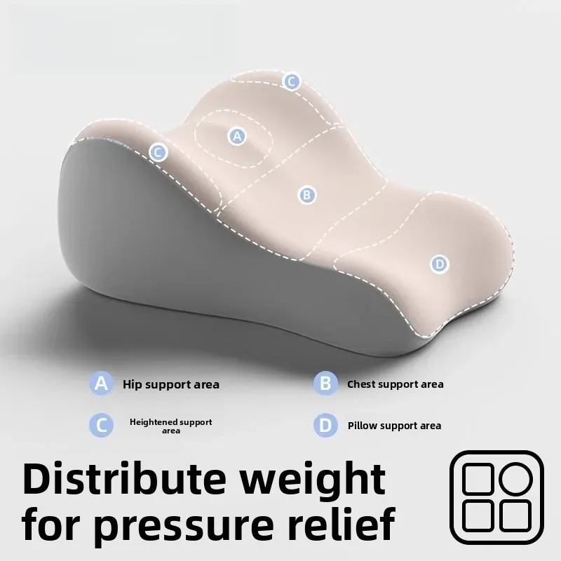 

Ergonomic design of multifunctional pillows for adult beds, providing protection for cervical spine and leg cushions