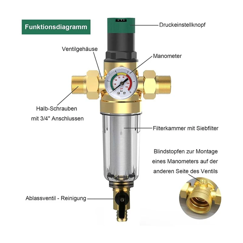 Backwash Filter With Pressure Regulator And Pressure Gauge, 3/4 Inch House Connection, Reusable Pressure Regulator