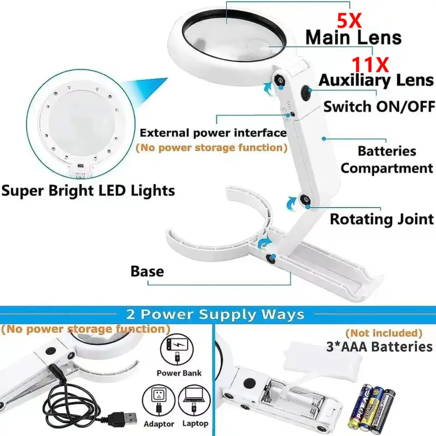 Foldable Desk Magnifier with Adjustable Light for Seniors with Macular Degeneration - 11x and 5x Magnification Tool