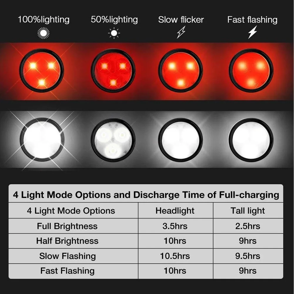 LED Bicycle Front Rear Light USB Rechargeable Portable Clip Taillight for MTB Road Bike Night Safety Riding Cycling Accessories