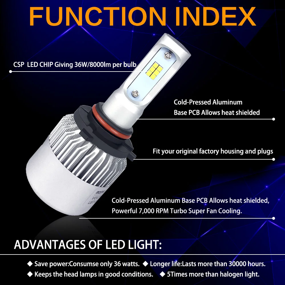 H7led ريال عالية الطاقة H11 H4 LED المصابيح الأمامية H7 CANBUS لمبة H1 HB3 9005 HB4 9006 H8 72 واط مصباح سيارة 12 فولت أضواء لمصباح الضباب التلقائي #2