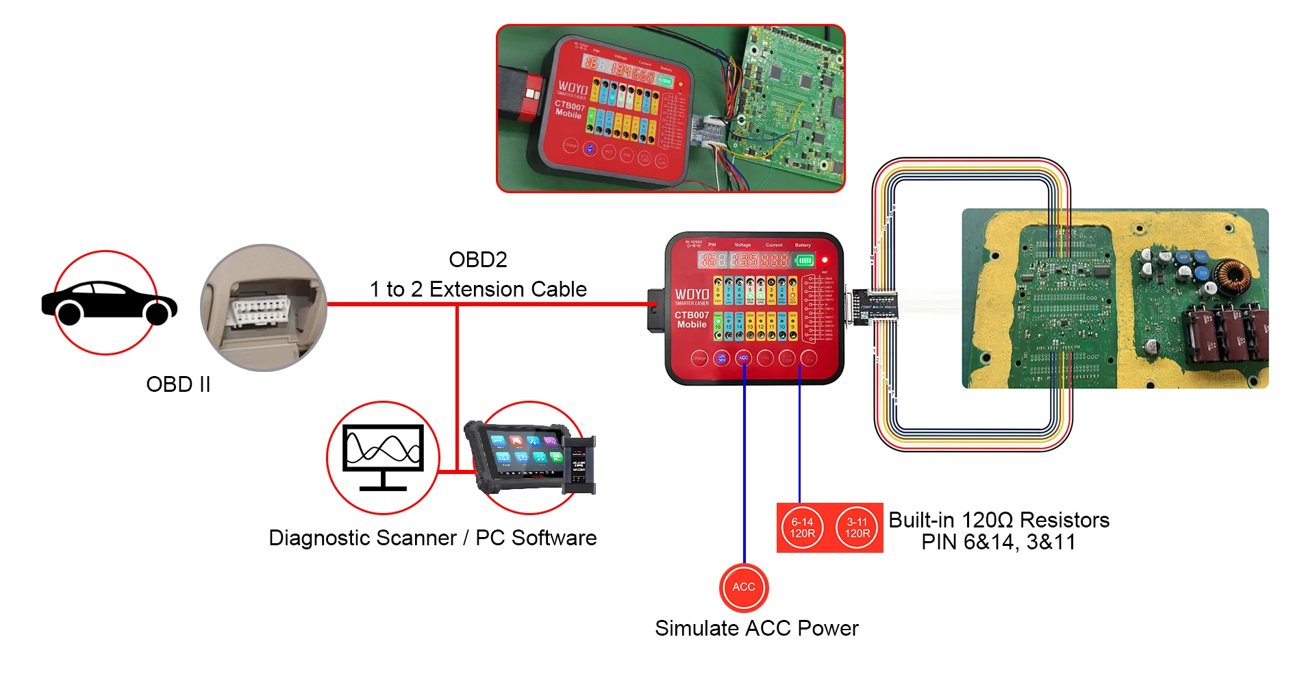 WOYO CTB007 Mobile ECU-Leiterplattenprüfgerät, tragbare mobile Version des Akkus, CAN-Tester-Box mit 120 Ω-Schaltern – Detail 3