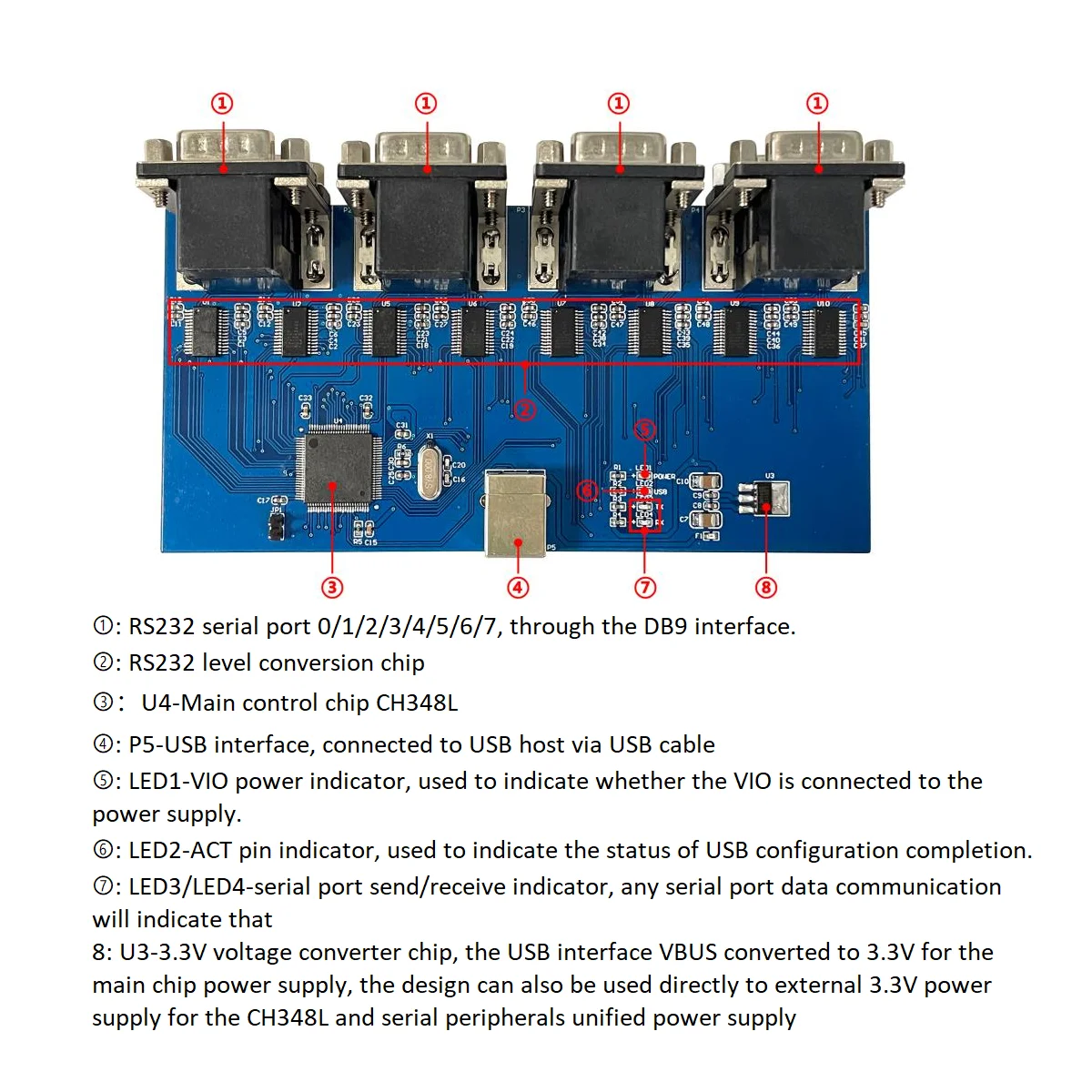 CH348 Development Board USB2.0 High Speed to 8CH RS232 Asynchronous Serial Port