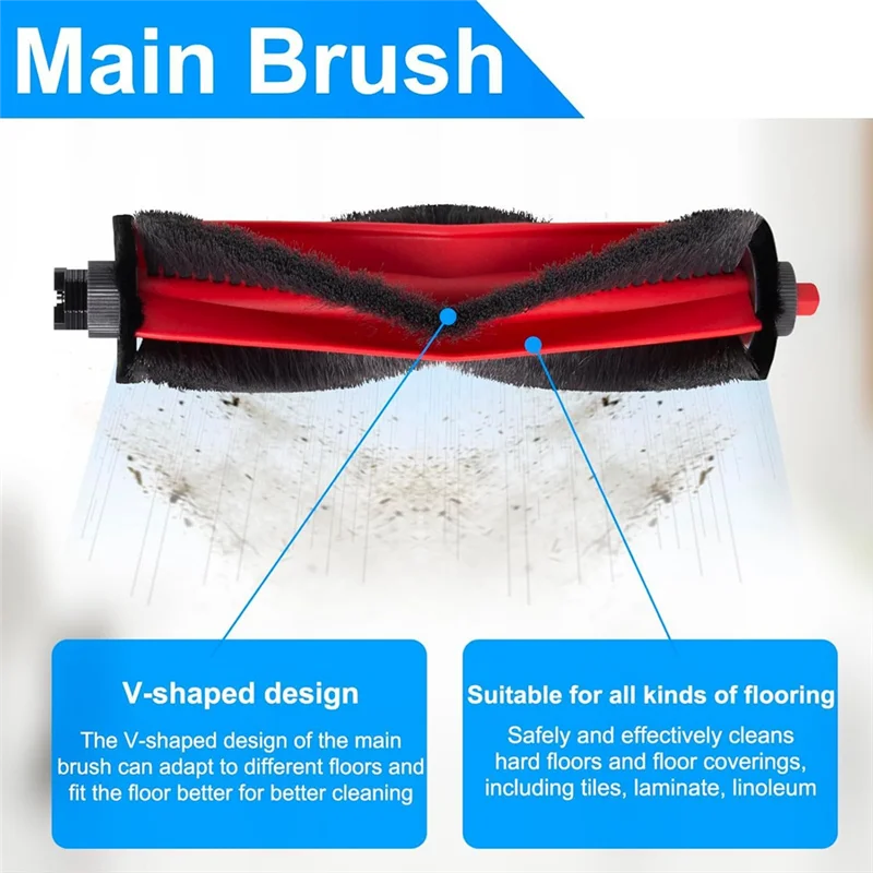 Leckl-For Roborock …