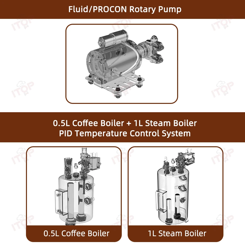 Rotary Pump Coffee Machine Home Commercial Espresso Coffee Maker 0.5L 1L Boilers PID Temperature Control Connect External Water