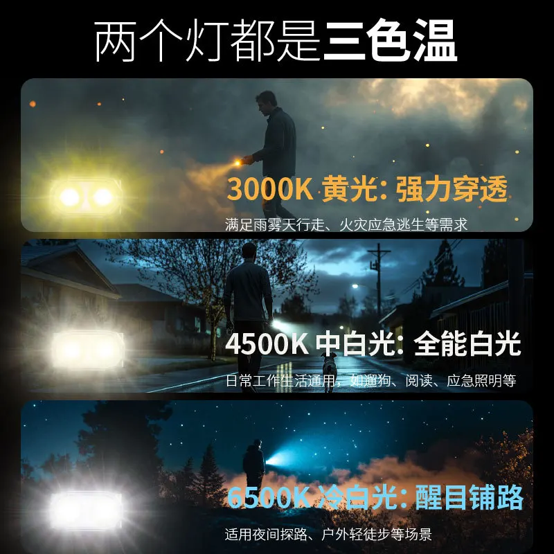 Strong light smart key light, emergency portable small flashlight