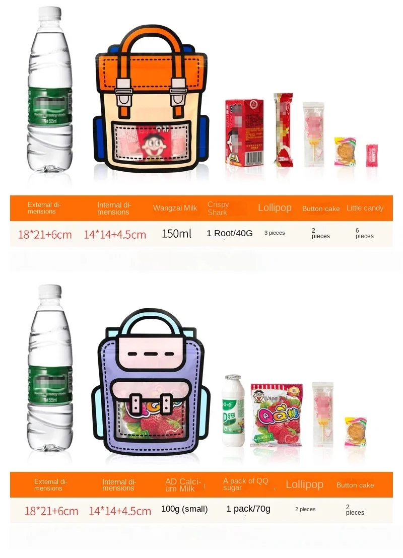 10-50 Stück Cartoon-Snackbeutel mit Selbstverschluss in Schulranzenform für Kekse und Süßigkeiten, Geschenkverpackung für Kindertag und Kindergeburtstag – Detail 5