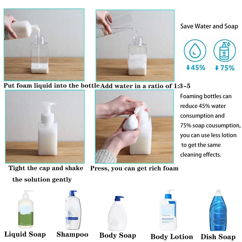 ABRE-2 Pack Foaming Soap Dispenser 15Oz Refillable Foam Liquid Hand Soap Empty Plastic Pump Bottle Container - 450Ml