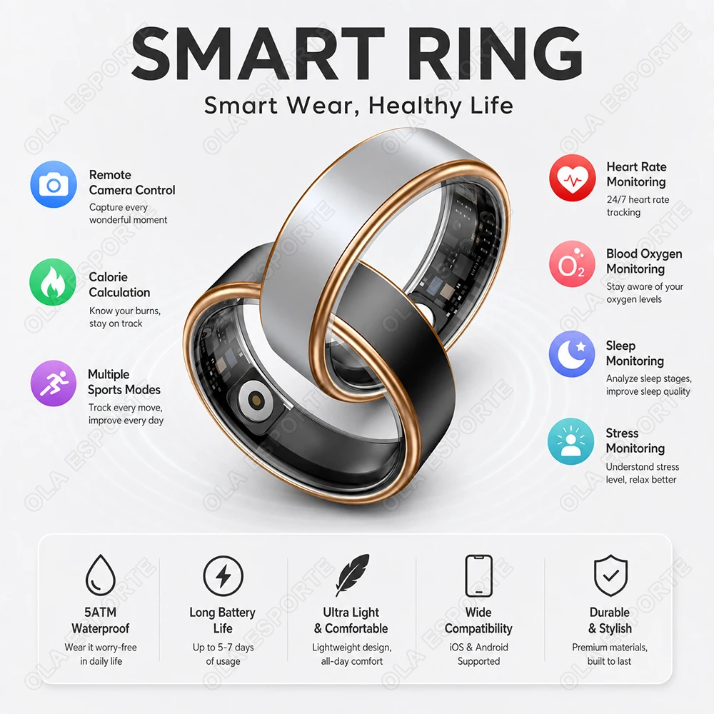 Women'S Health & Wellness Center - 2026 Neuer Gesundheits-Smartring Herzfrequenz-Schlafmonitor Wasserdicht Mehrere