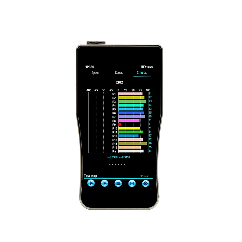 

Precise Measurements 380-780nm HP350 Spectrum Analyzer 3.5 Inches Screen Brightness Meter